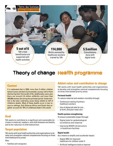 TOC Maternal and Child Health